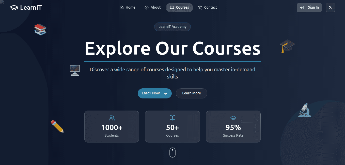 Learn it Academy